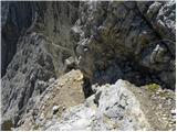 Rifugio Dibona - Tofana di Mezzo